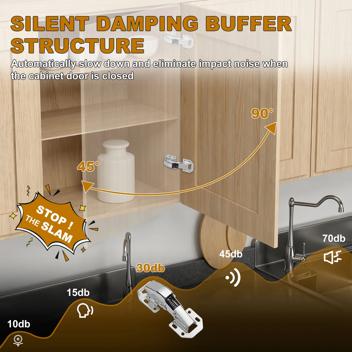 8Pcs Soft Close Cabinet Hinges – Stainless Steel Surface Mount Cabinet Hinges Richie's