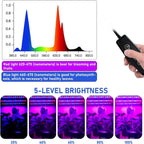 Full Spectrum LED Grow Light Bar – 5V Dimmable Indoor Plant Lamp LED Grow Light Richie's