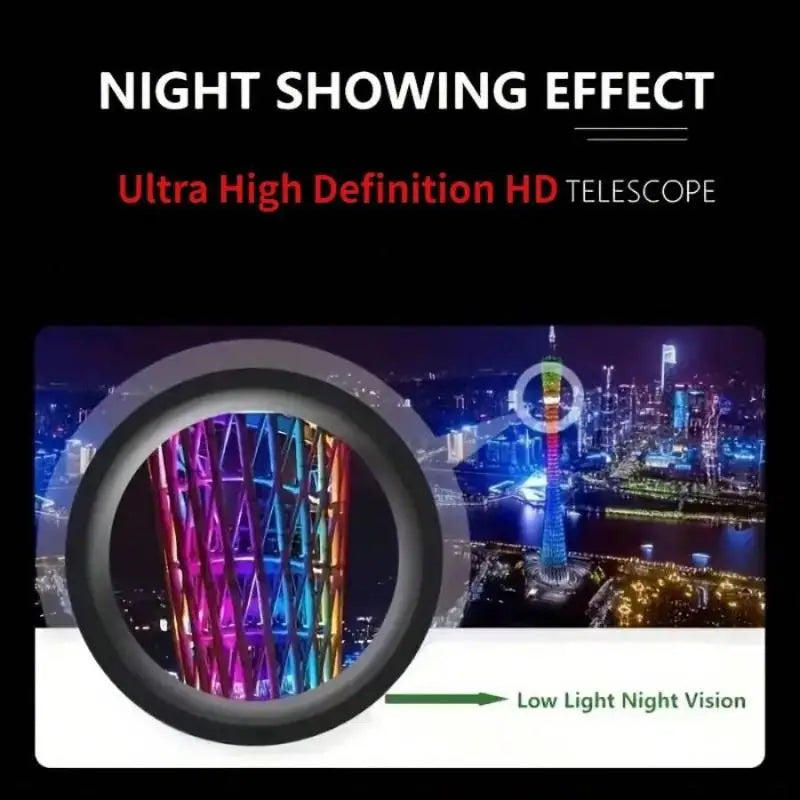 HD Monocular Pocket Night Vision Telescope – Hunting & Camping Night Vision Monocular Richie's
