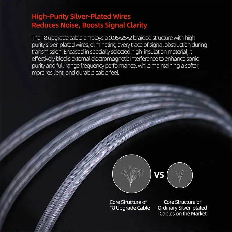 KZ T8 Silver Plated Earphone Cable 8-Speed Tuning 3.5mm Earphone Upgrade Cable Richie's