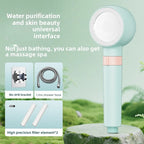 Pressurized Handheld Shower Head with Purification Filter Handheld Shower Head Richie's Blue Set 3
