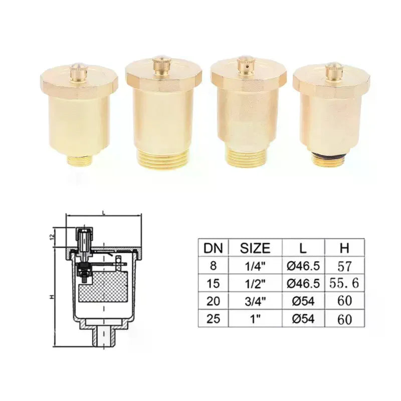 Automatic Brass Air Vent Valve DN10–DN25 | Radiator Heating Brass Air Vent Valve Richie's