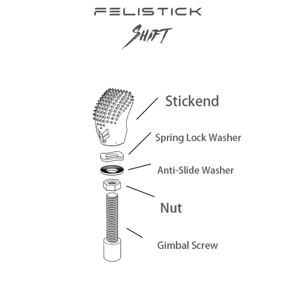FeliStick Shift M3/M4 FPV Gimbal Stick End – TX16S, Jumper FPV Transmitter Accessory Richie's