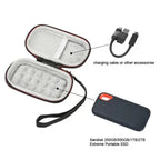 Hard Case for SanDisk Extreme Portable SSD 250GB–2TB SSD Protective Case Richie's
