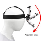 Head-Mounted Phone Stand for Vlog & Live Streaming POV Phone Mount Stand Richie's