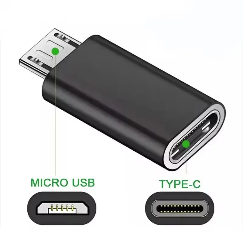 Micro USB to USB-C Adapter for Android – Samsung & Xiaomi USB-C Adapter Richie's