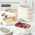 Stainless Steel Thermal Lunch Box Set – Stackable & Insulated Thermal Lunch Box Richie's