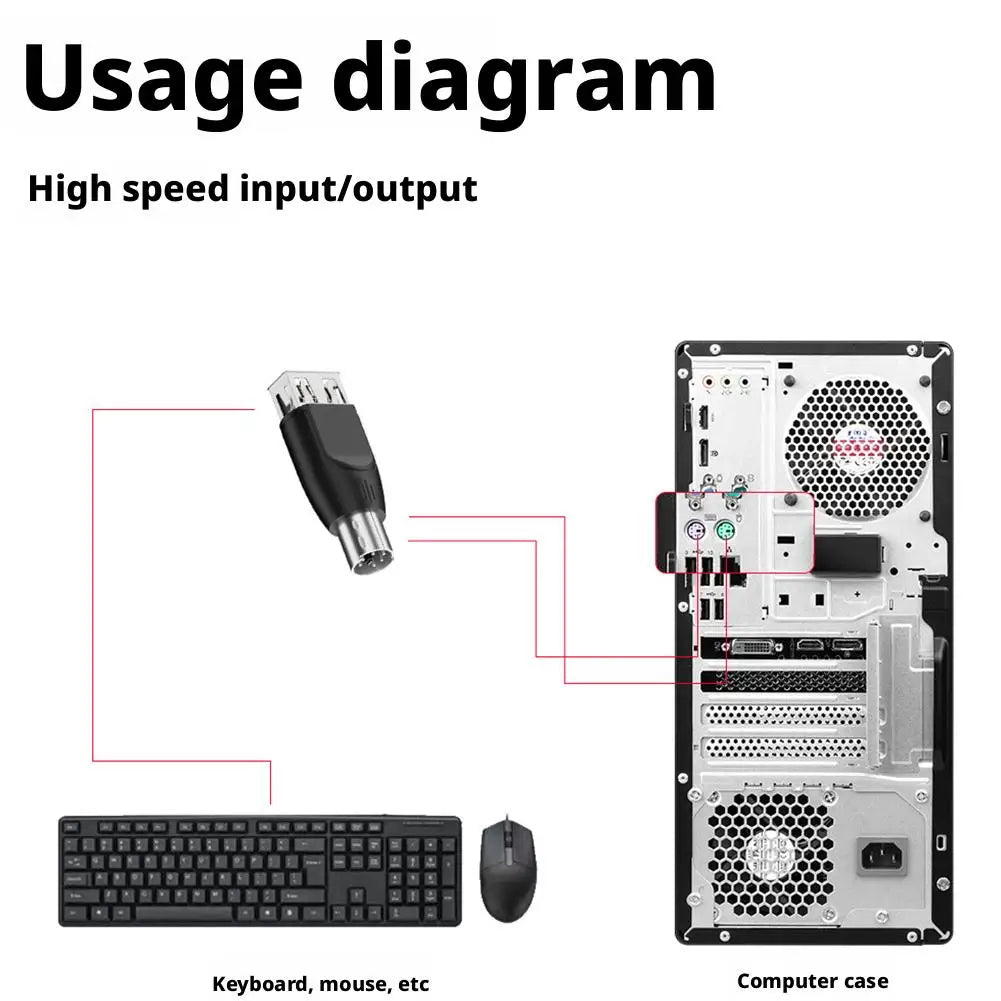 USB to PS/2 Adapter Converter for Keyboard & Mouse USB PS/2 Adapter Richie's