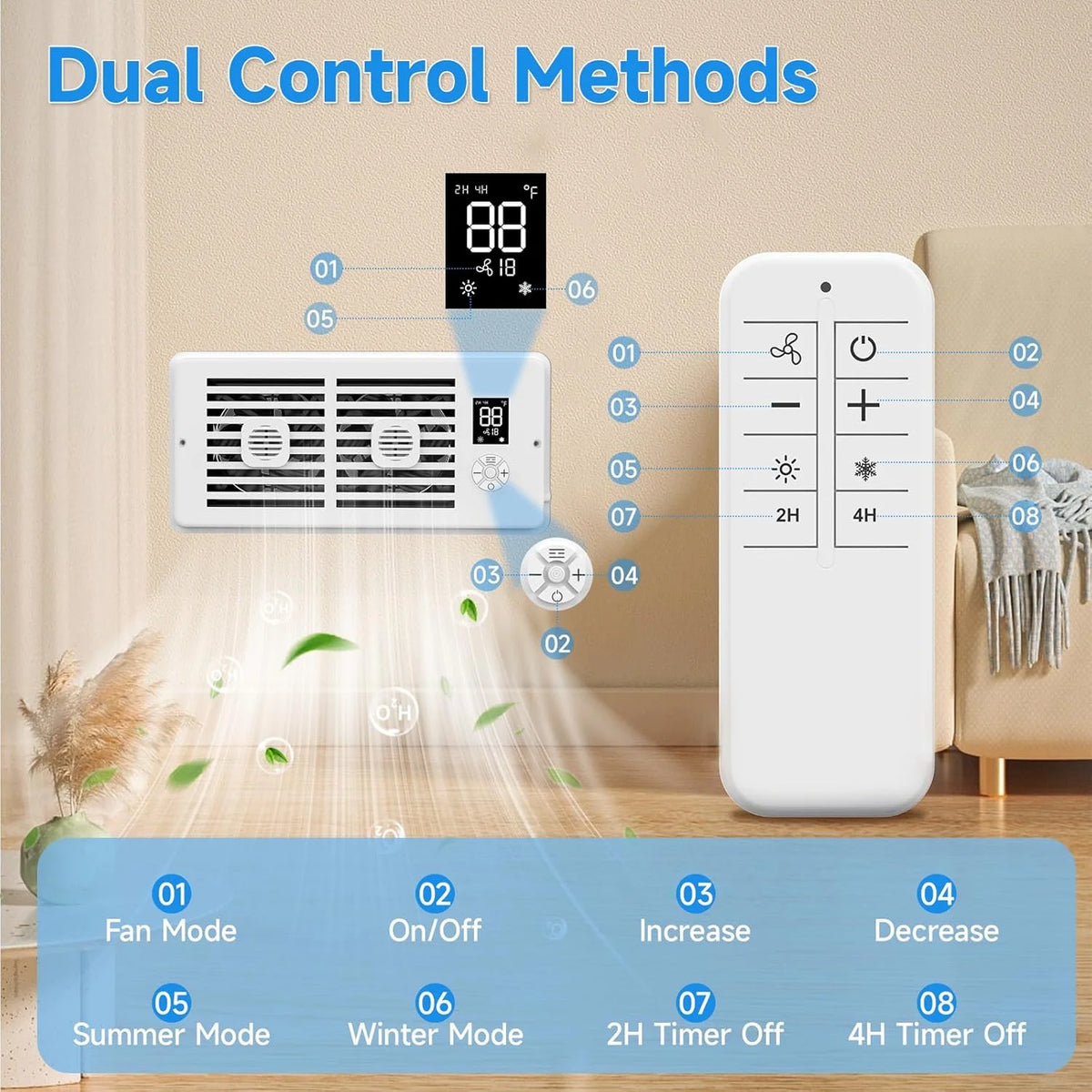 4x10" Smart Register Booster Fan with Remote & Thermostat Control HVAC Vent Booster Fan Richie's