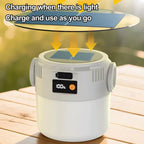 USB Rechargeable LED Camping Lantern – 1000 Lumen Hanging Light Camping Lantern Richie's