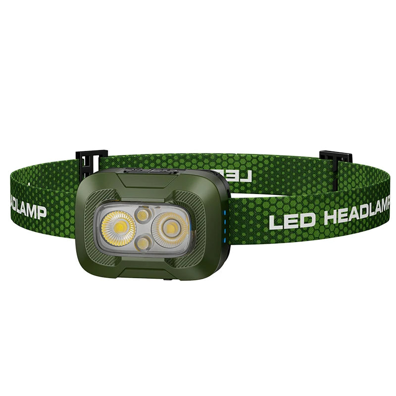 A39 Rechargeable LED Headlamp 550 Lumens – Motion Sensor IP44 LED Headlamp Richie's Green