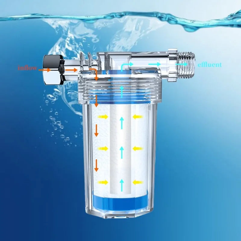 Universal PP Cotton Shower & Faucet Water Filter Purifier Faucet Water Filter Richie's