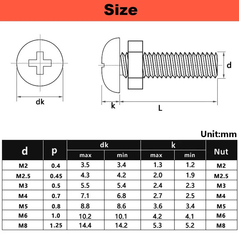 PA66 Black Nylon Screw Nut Set M2–M8 | Round Head Plastic Bolts Nylon Screw Nut Set Richie's