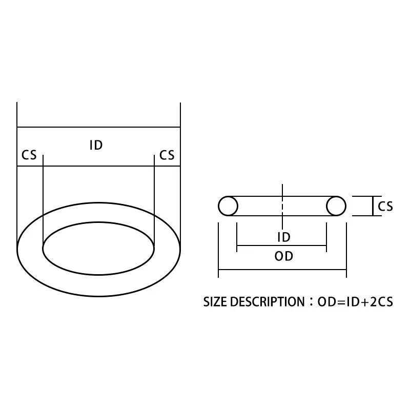 50Pcs NBR O-Ring Seals CS1.9mm OD21–30mm Nitrile Rubber Gaskets Rubber O-Ring Seals Richie's