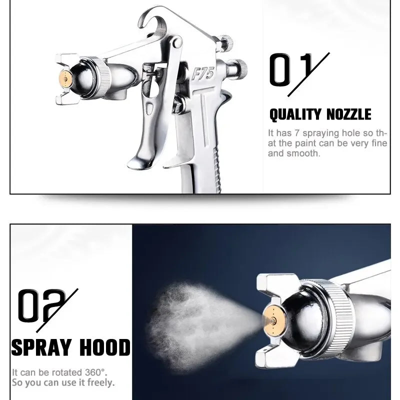 F-75 Pneumatic Spray Gun 1.5mm Nozzle – Auto & Furniture Pneumatic Spray Gun Richie's