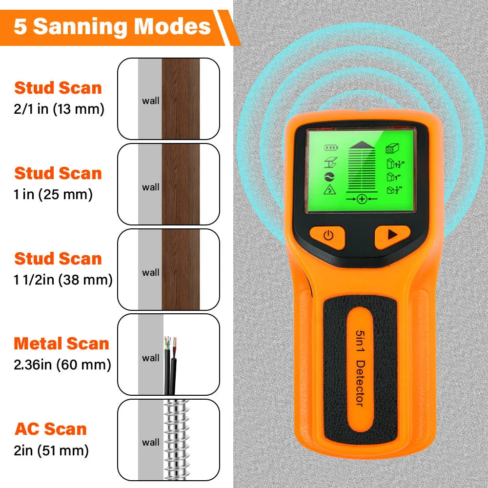 5-in-1 Wall Stud Detector – Wood, Metal & AC Wire Scanner Wall Stud Finder Richie's