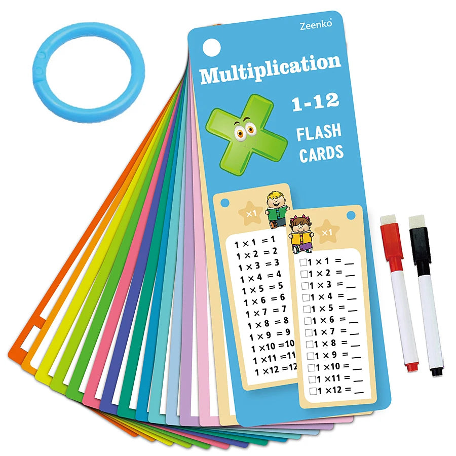 Math Flash Cards Full Set – Addition, Subtraction, Multiplication & Division Math Flash Cards Richie's 15Mul