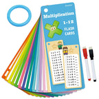 Math Flash Cards Full Set – Addition, Subtraction, Multiplication & Division Math Flash Cards Richie's 15Mul