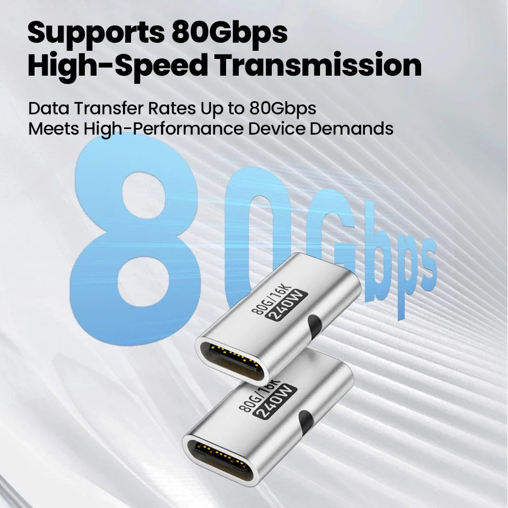FUCHU USB-C to USB-C Adapter – PD 240W, 80Gbps, 16K@60Hz USB-C Adapter Richie's