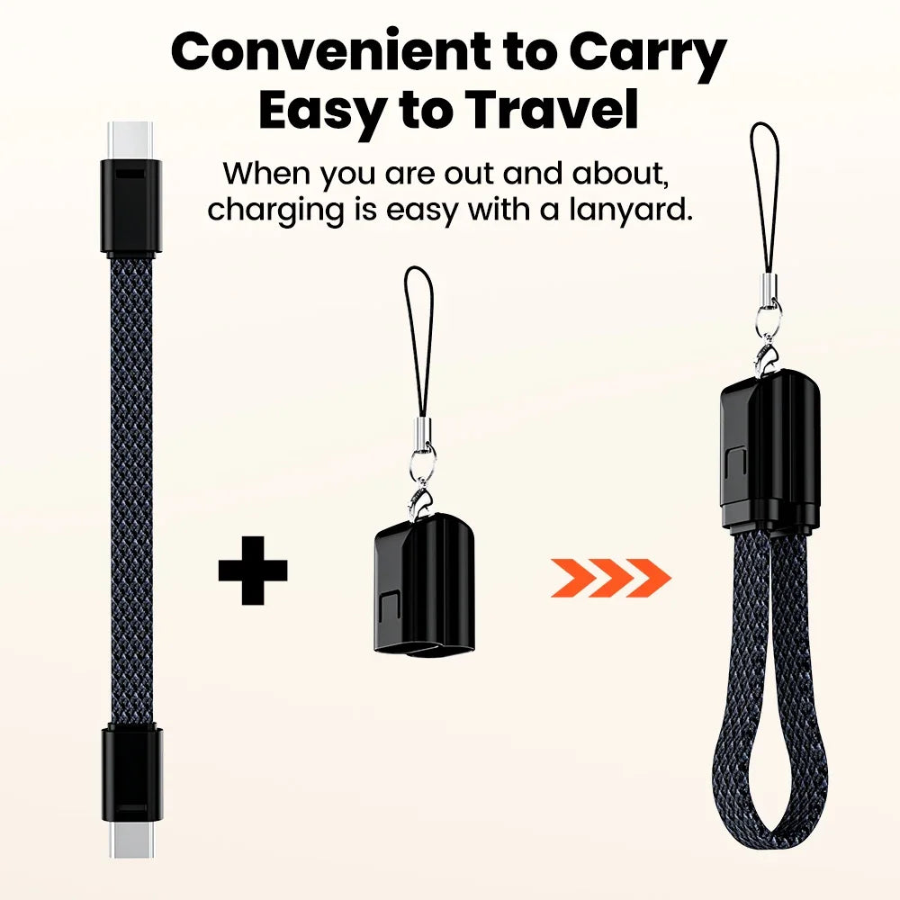 FUCHU USB-C to USB-C Keychain Fast Charge Cable 6A USB-C Charging Cable Richie's