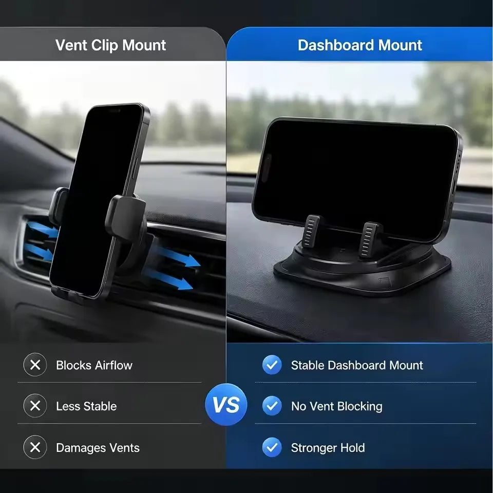 360° Car Dashboard Phone Mount | Universal Anti-Slip Holder Car Phone Mount Richie's