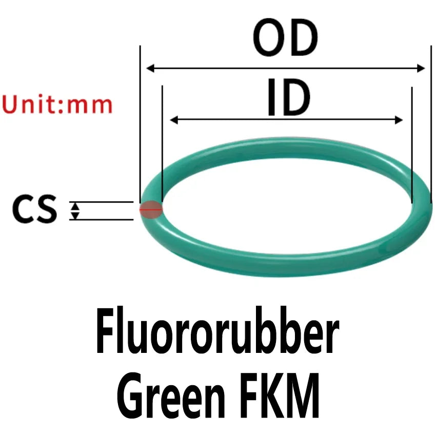 Rubber O-Rings CS 1.5mm EPDM NBR VMQ FKM Seals OD 29–125mm Rubber O-Rings Richie's