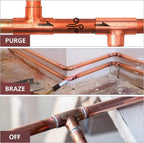 HVAC Nitrogen Purge Flow Regulator Tool – Yellow | 50–200 PSI HVAC Nitrogen Regulator Richie's