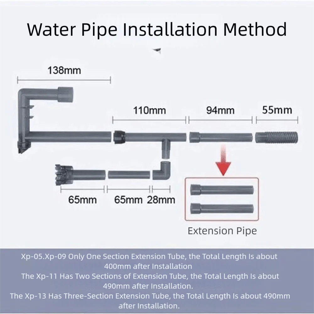 3-in-1 Wall-Mounted Waterfall Aquarium Filter – Silent Aquarium Filter Richie's