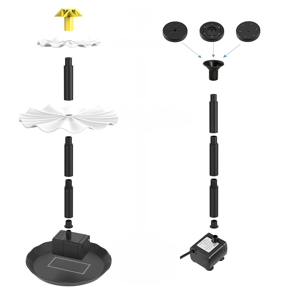 3-Tier Solar Bird Bath Fountain – 9 Nozzles, Yard & Patio Solar Garden Fountain Richie's
