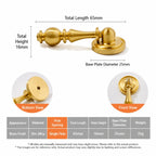 Vintage Zinc Alloy Drop Cabinet Pull Handle – European Style Cabinet Pull Handle Richie's Gold