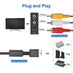 1.8m RCA AV Cable for PS1 PS2 PS3 PlayStation to TV Monitor AV Cable Richie's