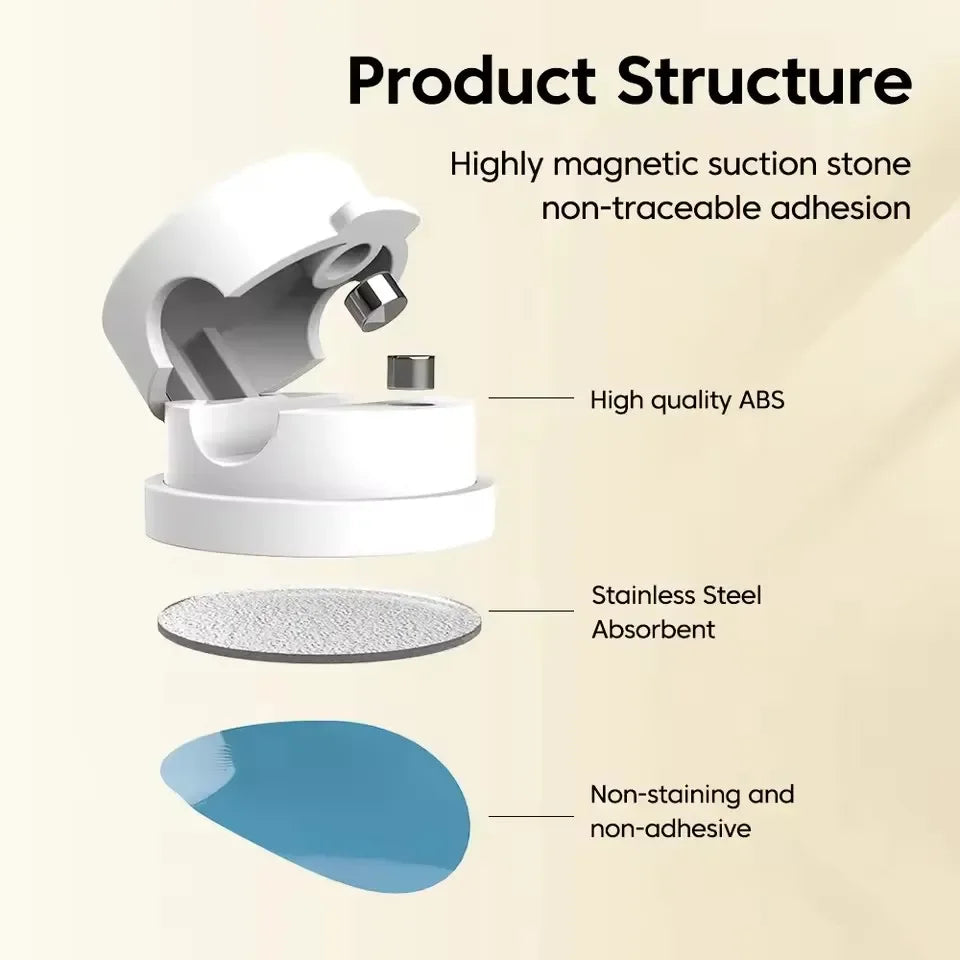 360° Magnetic Cable Clips | Adhesive Wire Organizer Cable Management Clip Richie's