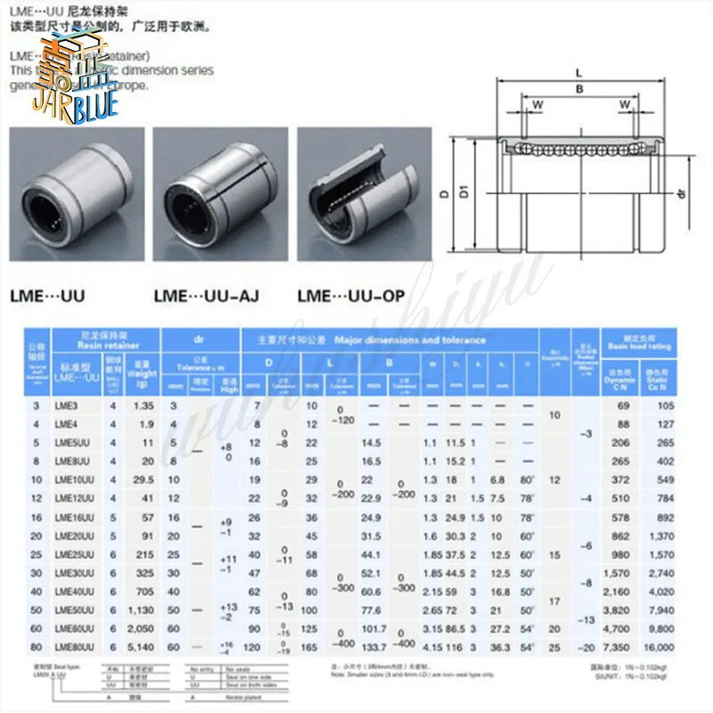 LME-UU European Linear Ball Bearings – Sliding Shaft Bushings Linear Ball Bearing Richie's