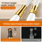 Universal Stainless Steel Shower Hose for Water Heaters | Burst-Proof Shower Hose Richie's