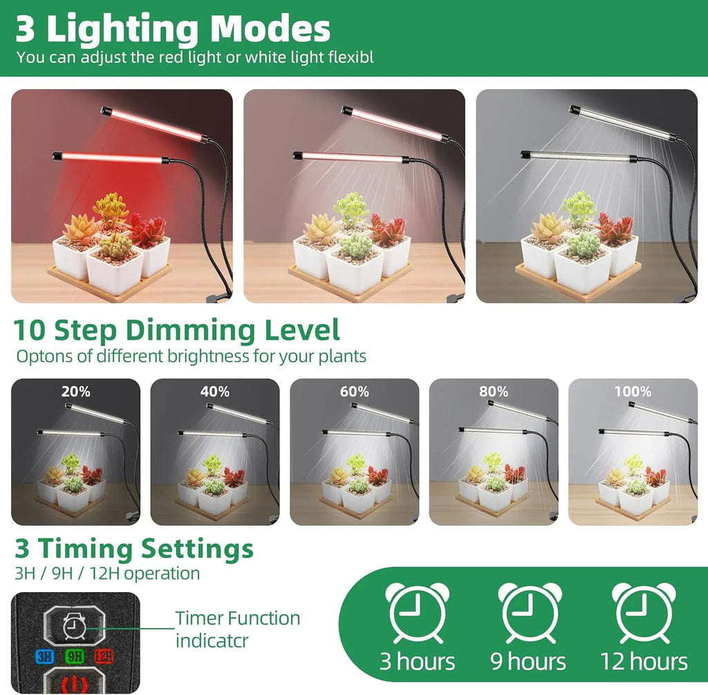 USB Clip-On LED Grow Light with 3/9/12Hr Timer – Indoor Plants LED Grow Light Richie's