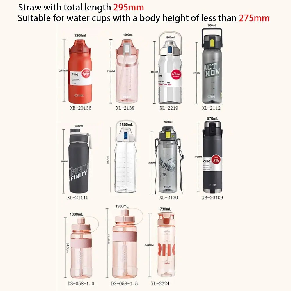 Reusable Silicone Straw Universal Fit Big Belly Cups 22–34cm Reusable Silicone Straw Richie's