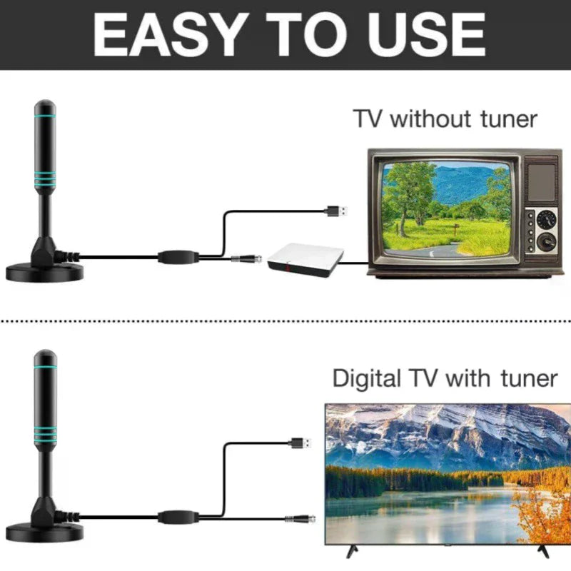 Digital TV Antenna 480+ Miles – VHF UHF Signal Amplifier Digital TV Antenna Richie's