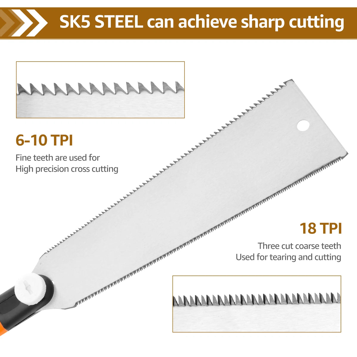 Toorise Double-Sided Japanese Pull Saw – 10" SK5 Steel Blade Japanese Pull Saw Richie's