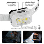 A39 Rechargeable LED Headlamp 550 Lumens – Motion Sensor IP44 LED Headlamp Richie's