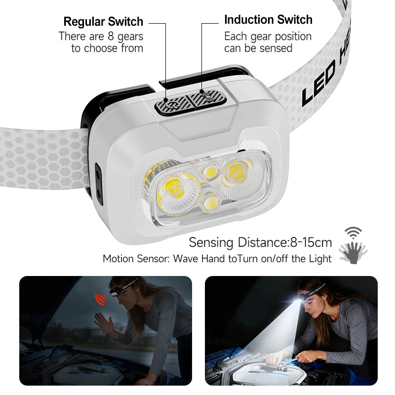 A39 Rechargeable LED Headlamp 550 Lumens – Motion Sensor IP44 LED Headlamp Richie's