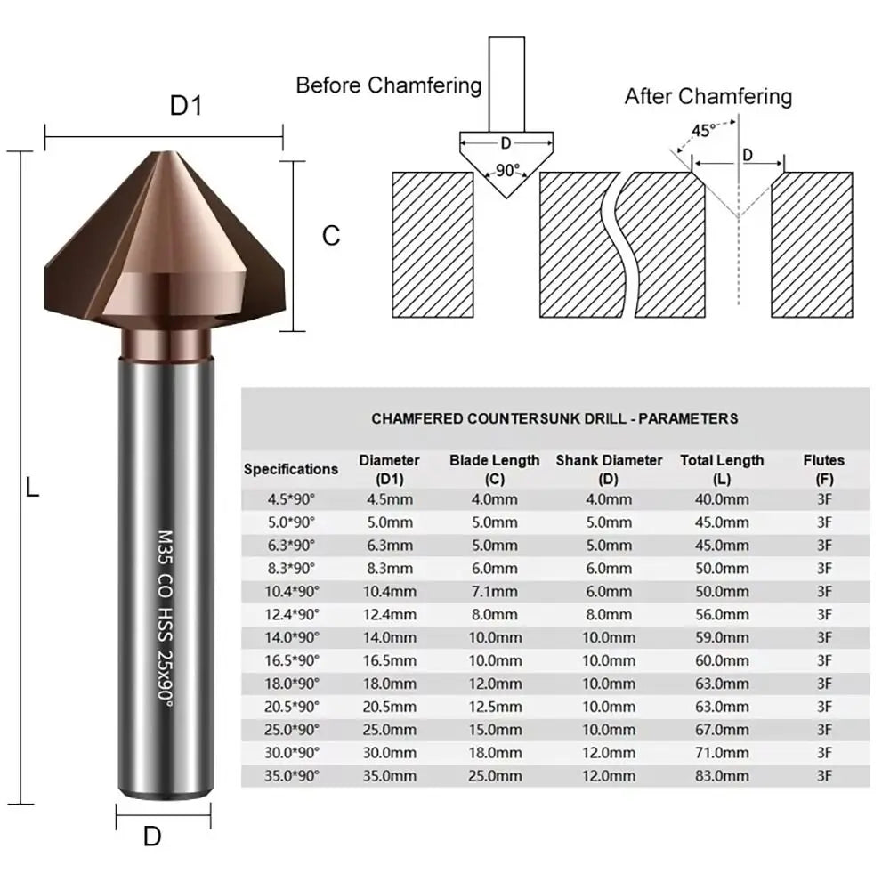 M35 Cobalt Countersink Drill Bit 3 Flutes 90° 6.3–40mm HSS Countersink Drill Bit Richie's