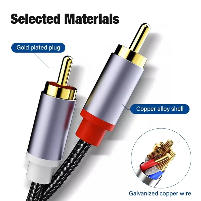 USB-C to 2 RCA Y Splitter Cable | Audio Adapter for Car & TV USB-C Audio Cable Richie's
