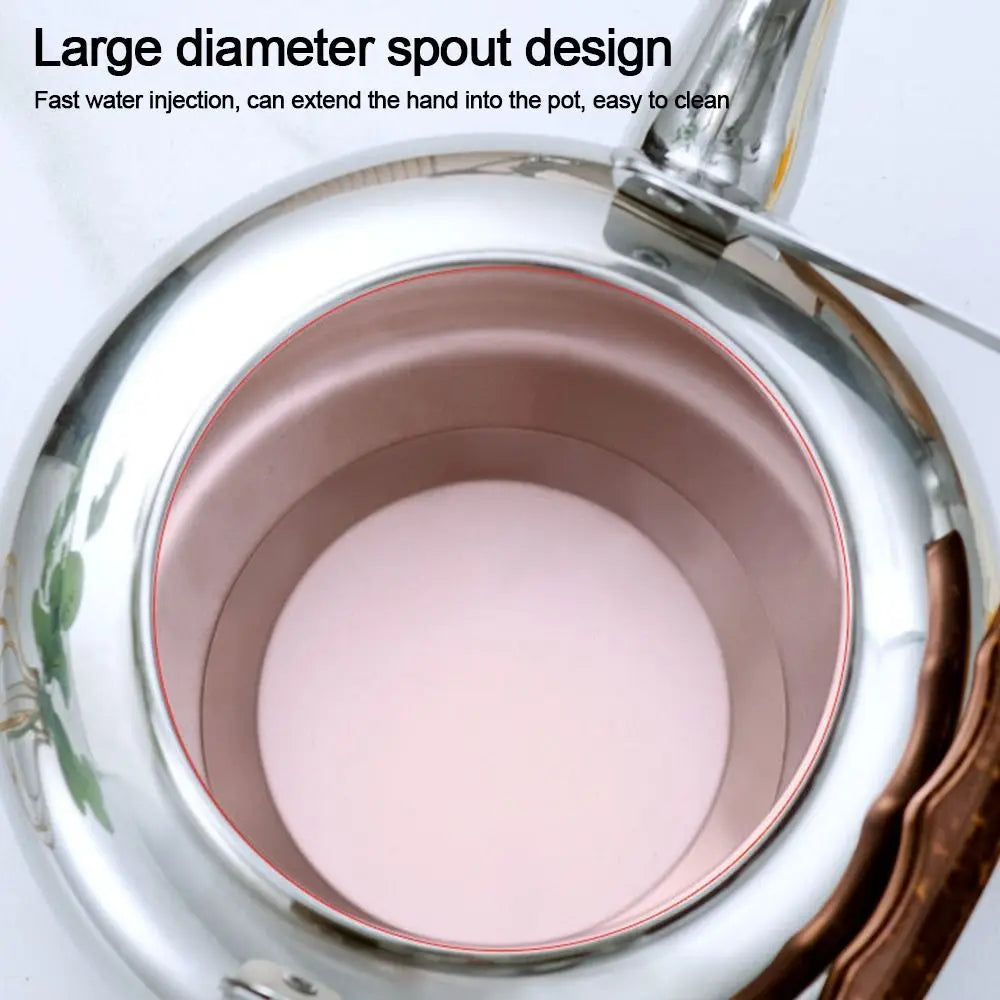 Stainless Steel Whistling Kettle 1L–2L | Home & Camping Stovetop Tea Kettle Richie's