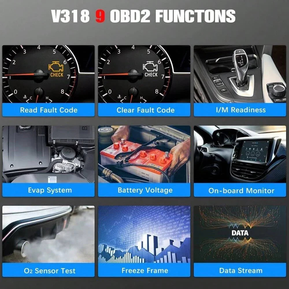 V318 OBD2 Scanner – Color Screen Engine Fault Code Reader OBD2 Diagnostic Scanner Richie's