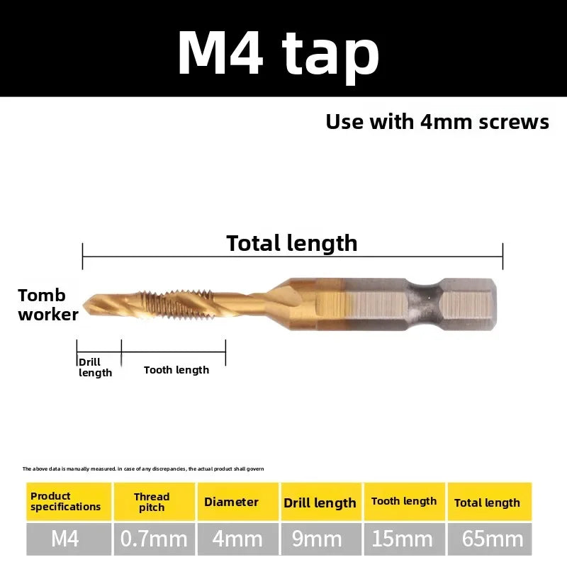 HSS Titanium Tap Drill Bit All-in-One Machining Tool Set 1–6pc Tap Drill Bit Set Richie's M4