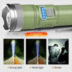 High Power LED Flashlight Type-C Rechargeable 3 Modes Emergency LED Flashlight Richie's