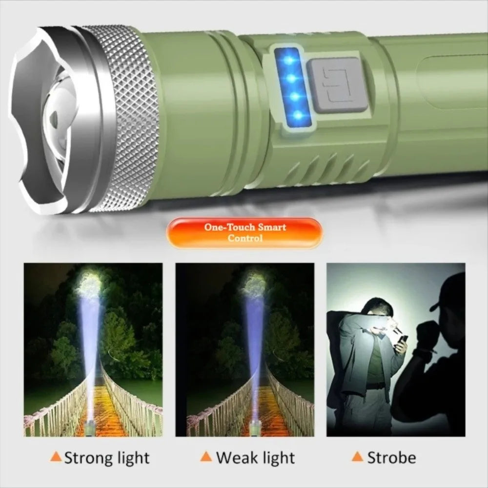 High Power LED Flashlight Type-C Rechargeable 3 Modes Emergency LED Flashlight Richie's