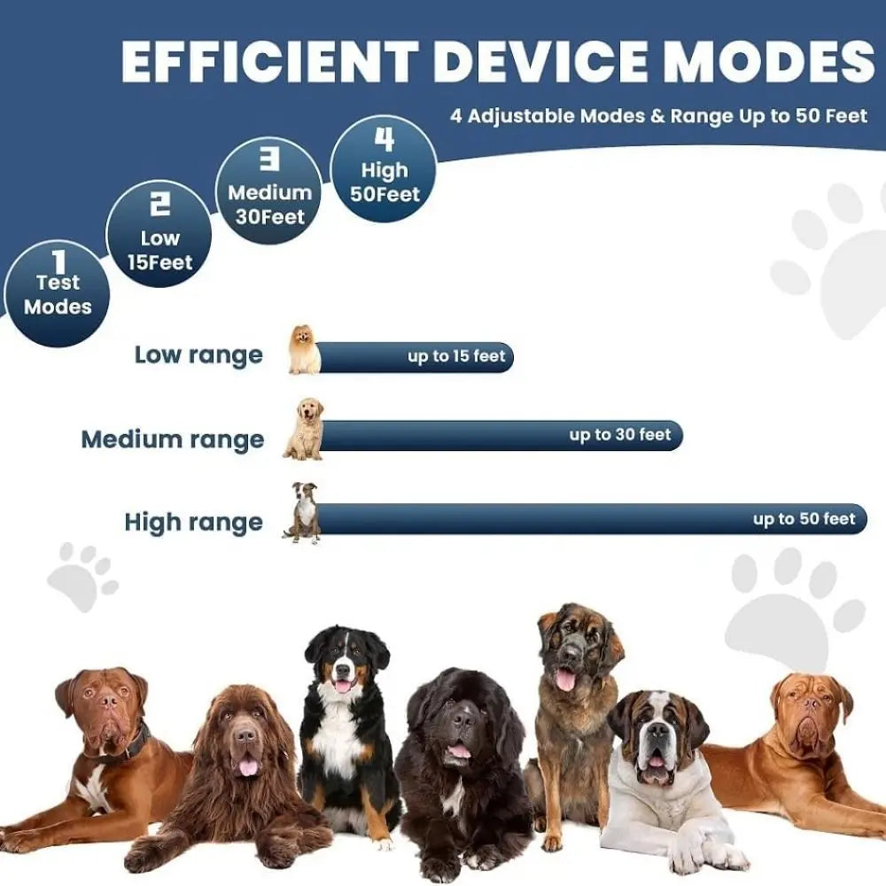 50ft Ultrasonic Dog Bark Deterrent – 3 Modes, 270° Coverage Dog Bark Deterrent Richie's