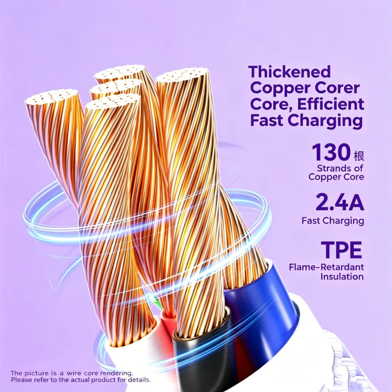 60W PD USB-C to USB-C Nylon Braided Cable – 6 Colors | FUCHU USB-C Charging Cable Richie's