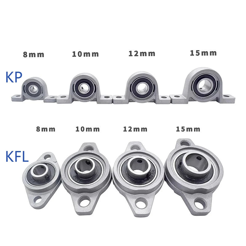 Zinc Alloy Rhombic Bearing Housing KP KFL08 – 8 to 15MM Flange Bearing Housing Richie's